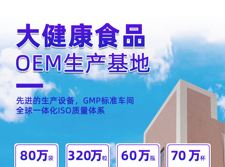 PQQ胶原蛋白固体饮料代加工鱼胶原蛋白活性肽冲调饮品贴牌OEM厂家