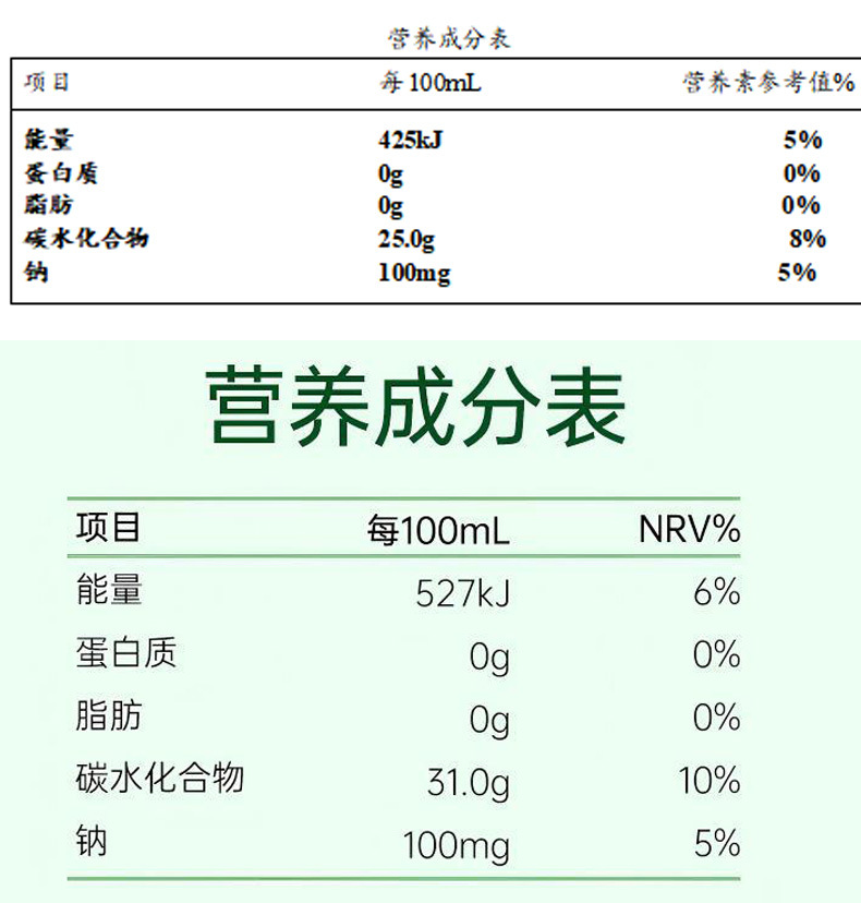 贴牌定制加工苦瓜益生元植物饮自立袋苦瓜汁膳食纤维饮品OEM