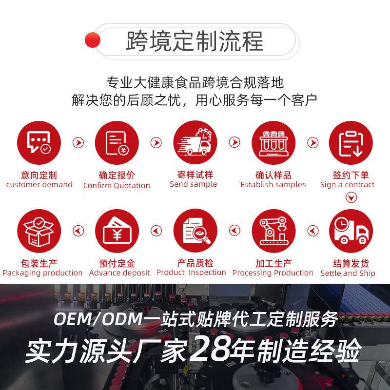 新款春节新年礼盒可替换LOGO高档康富来虫草鸡精保健食品贴牌定制