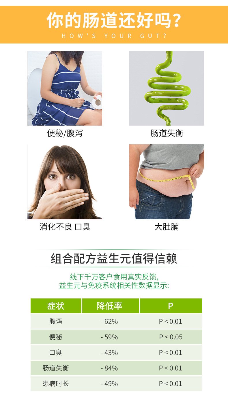 定制复合益生元（液）儿童成人肠道调节益生菌OEM/ODM代加工保健