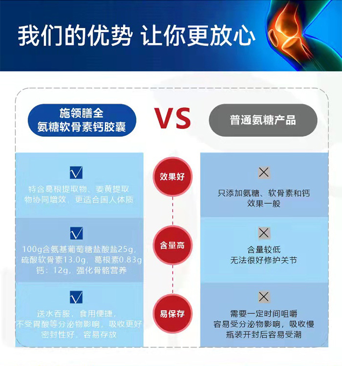 中老年人增强骨密度胶囊定制氨基葡萄糖软骨素补钙护关节保健食品