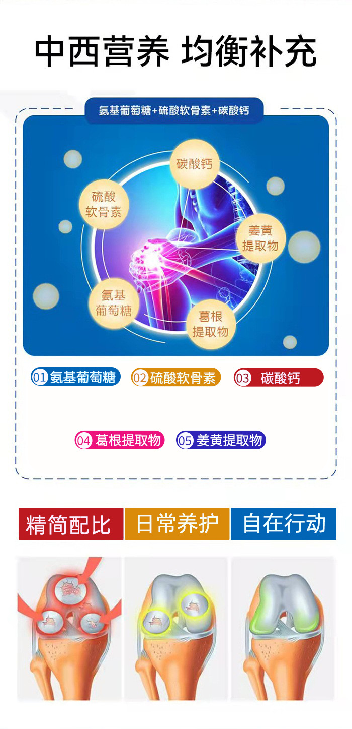 中老年人增强骨密度胶囊定制氨基葡萄糖软骨素补钙护关节保健食品