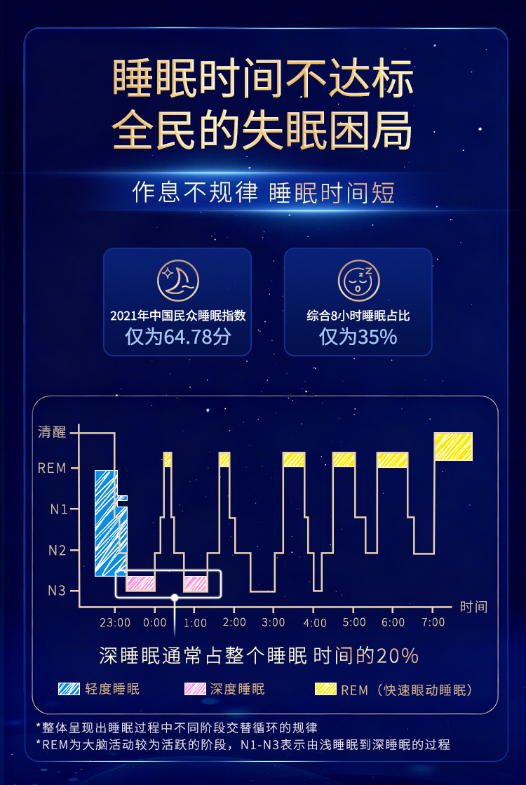 定制安神口服液保健食品中老年人酸枣仁睡眠晚安饮OEM/ODM代加工