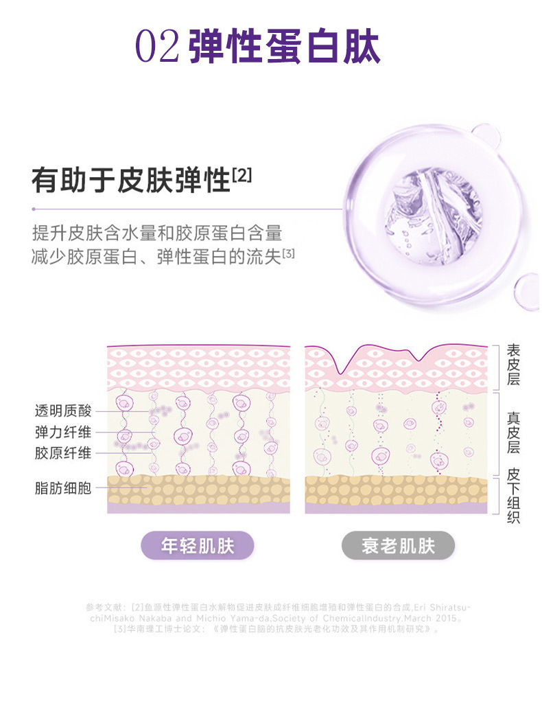 定制加工PQQ燕窝胶原三肽饮品鱼胶原三肽口服液口服美容饮品OEM