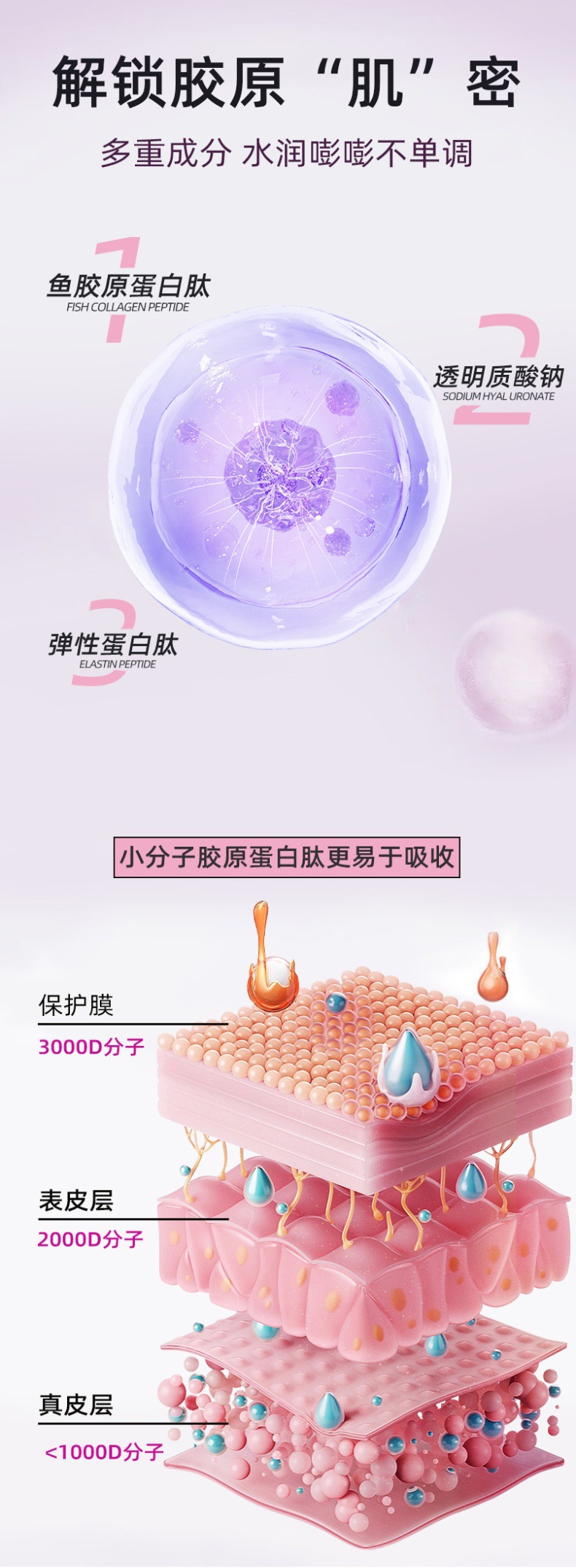 玻尿酸透明质酸纳口服液美白精华液胶原蛋白饮品整箱养颜补水多肽