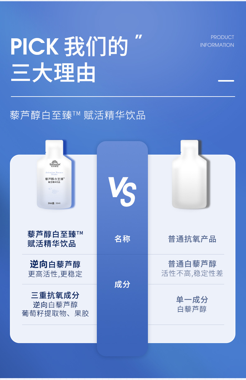 贴牌加工定制白藜芦醇饮品白藜芦醇红葡萄多酶口服液OEM/ODM
