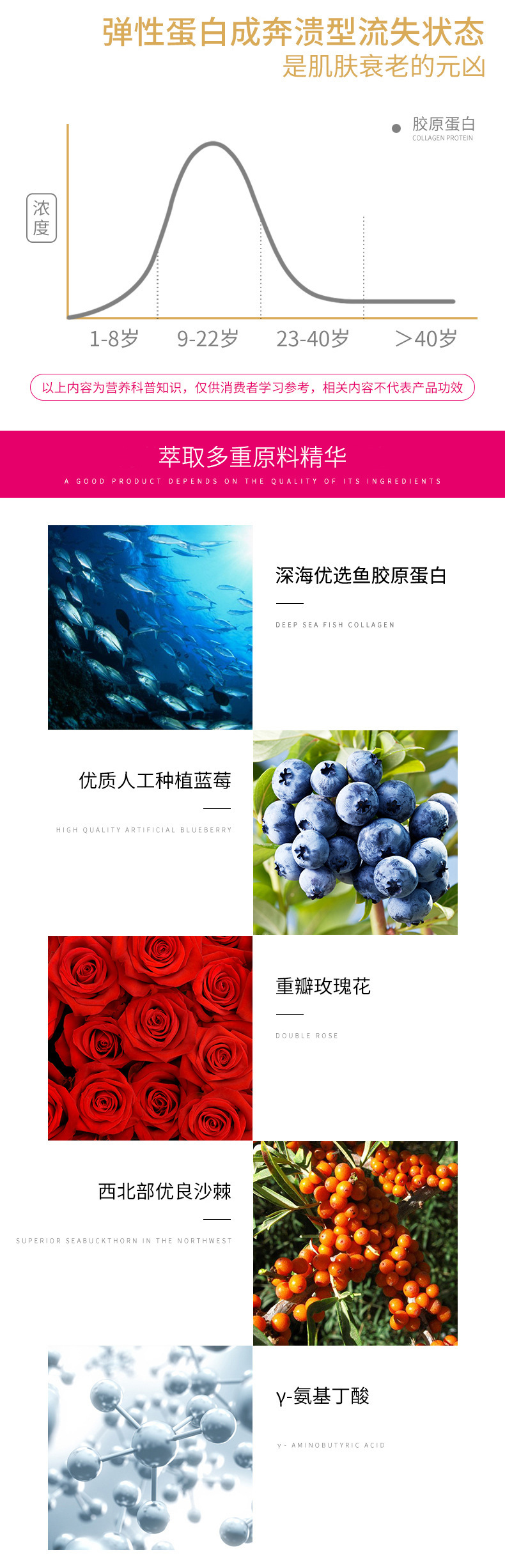 贴牌定制胶原蛋白果味饮品养颜女性焕活肌肤OEM/ODM代加工