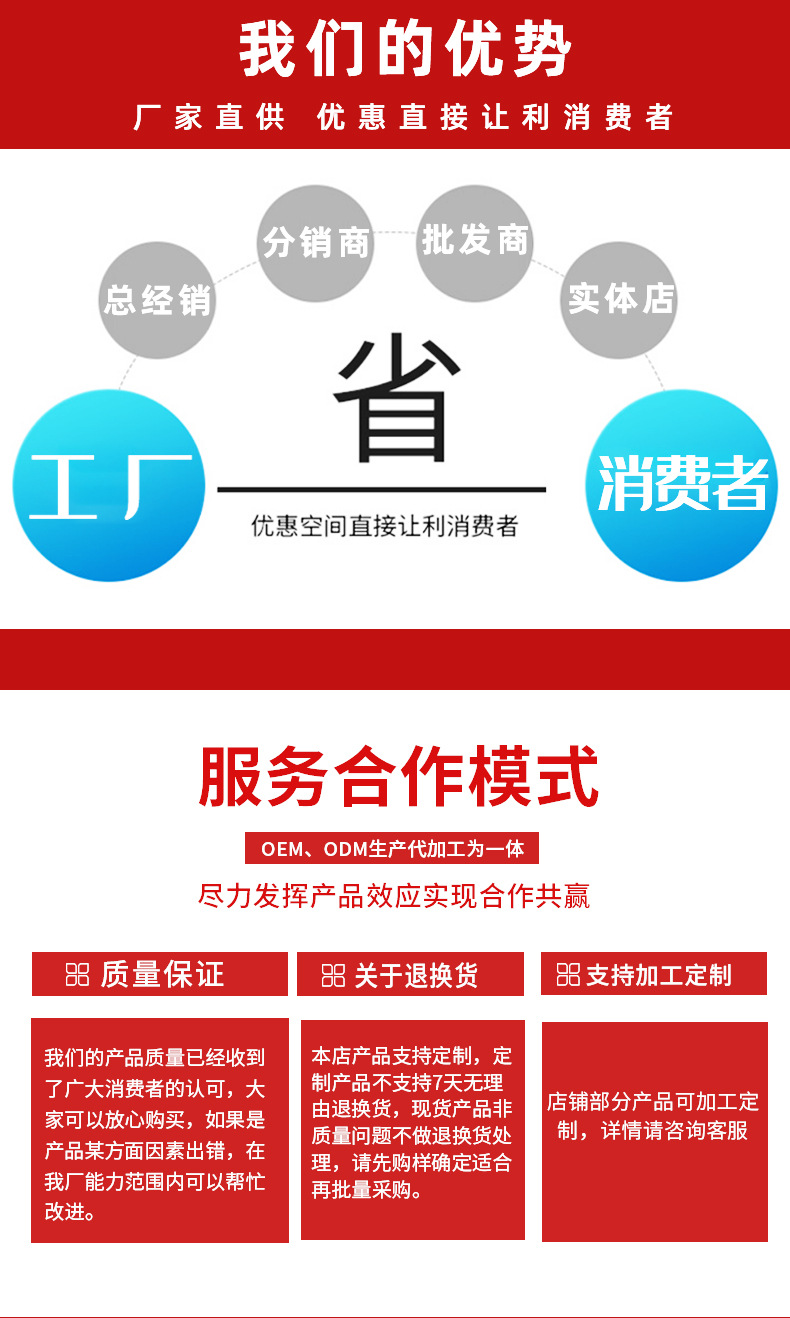 贴牌定制燕窝胶原蛋白肽饮品女性美容焕活肌肤OEM/ODM代加工服务