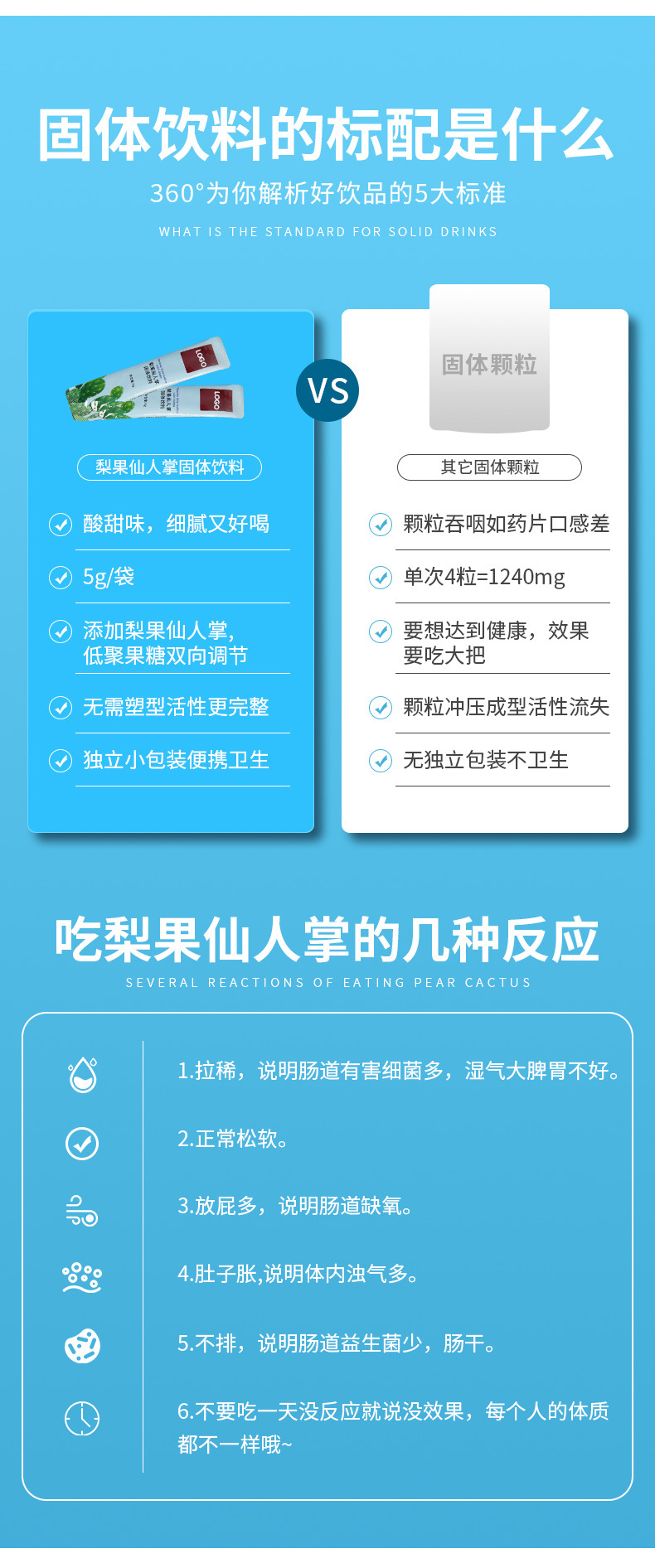 贴牌定制膳食纤维发酵梨果仙人掌固体冲调饮品OEM/ODM代加工酵素