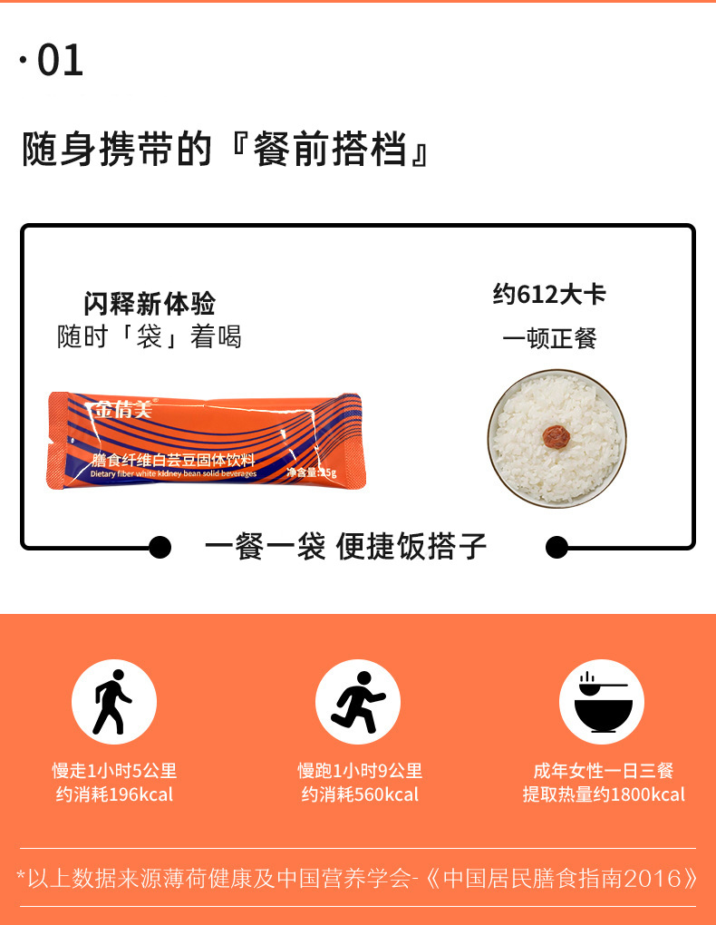 贴牌定制加工白芸豆膳食纤维固体饮料代餐粉OEM/ODM