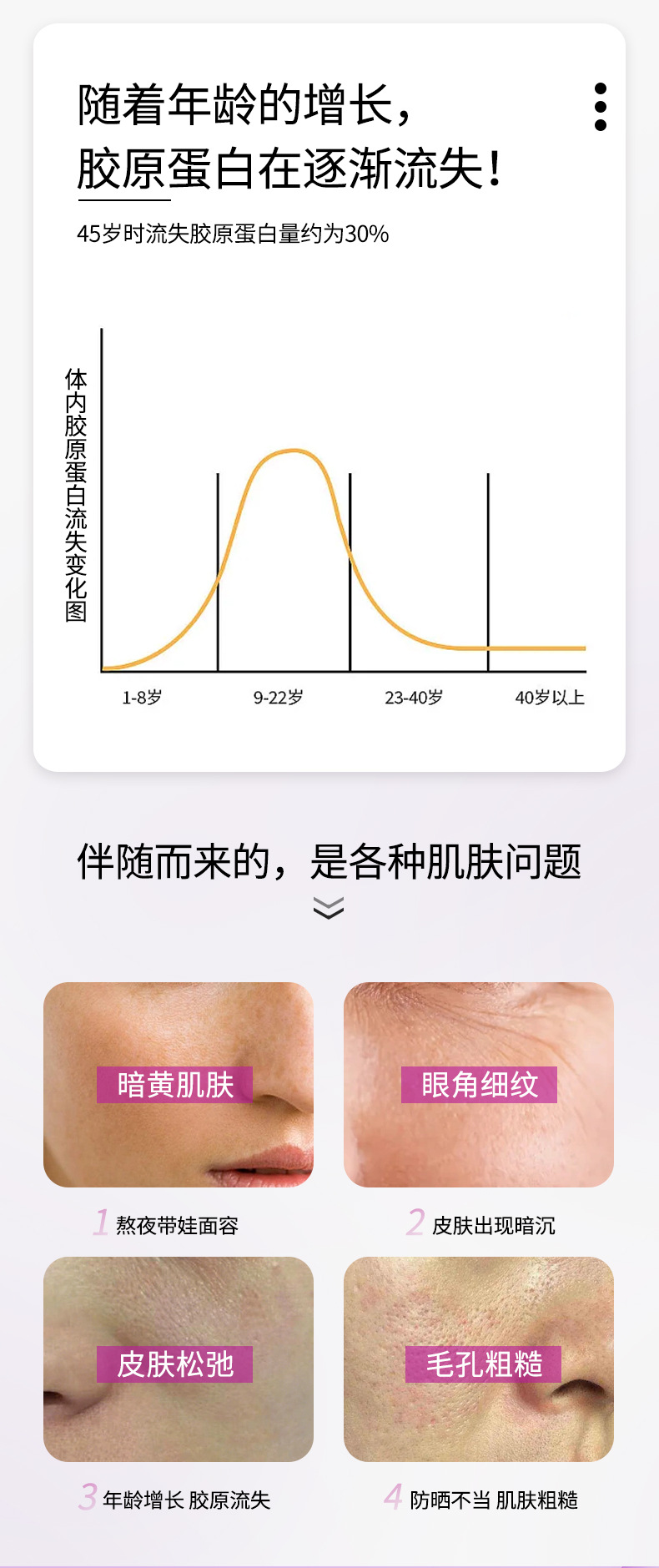 不老莓胶原蛋白高含量胶原蛋白肽烟酰胺透明质酸钠胶原蛋白口服液
