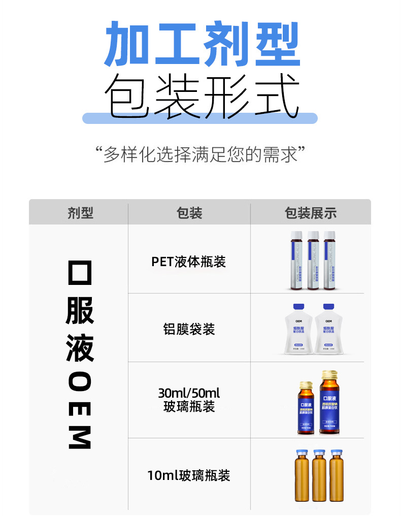 胶原蛋白饮烟酰胺PQQ胶原蛋白肽白番茄玻尿酸口服液oem贴牌代加工