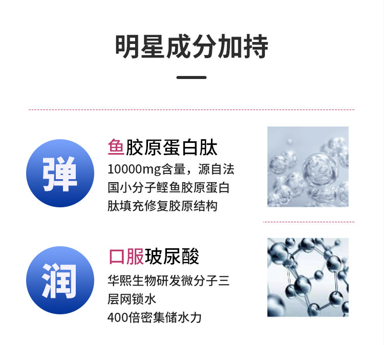 定制燕窝胶原蛋白肽 白番茄PQQ抗美糖白饮烟酰胺虾青素口服液代工