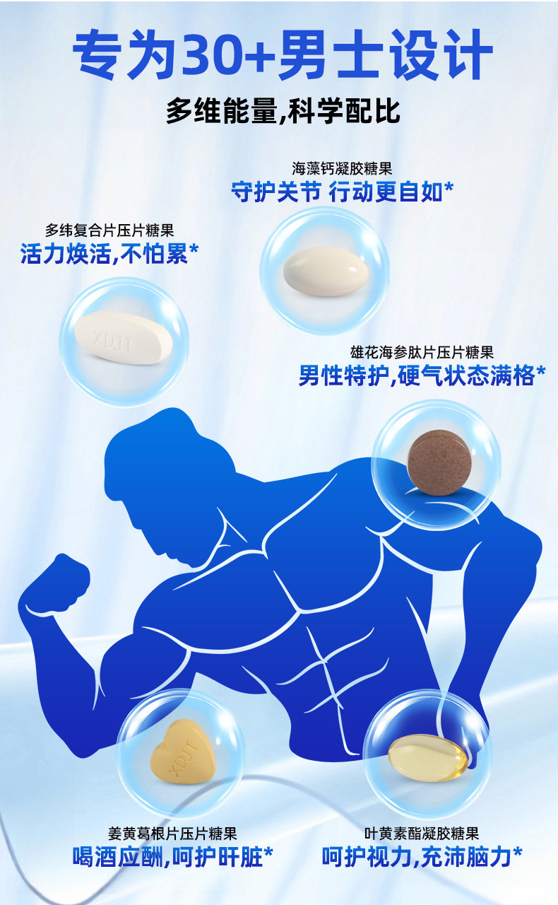男士30+每日充沛包压片糖果维生素膳食补充成人男性保健贴牌代工