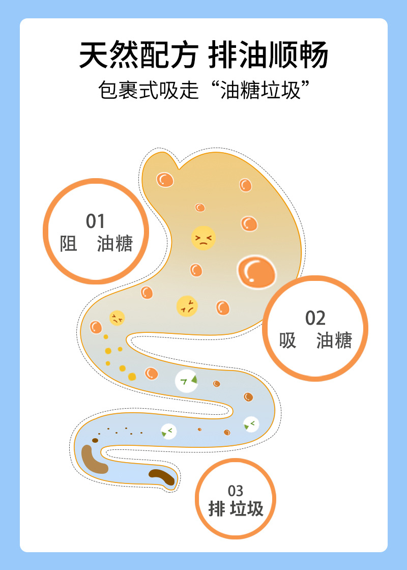 酵素果冻 益生菌果味果冻 酵素果冻加强版 蓝莓酵素果冻 酵素贴牌
