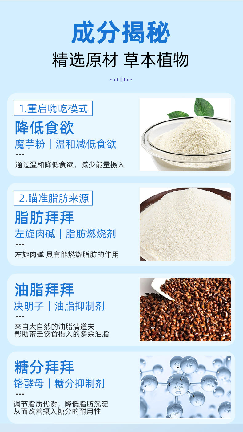 左旋肉碱魔芋片减肥蓝帽厂家定制左旋肉碱魔芋片批发