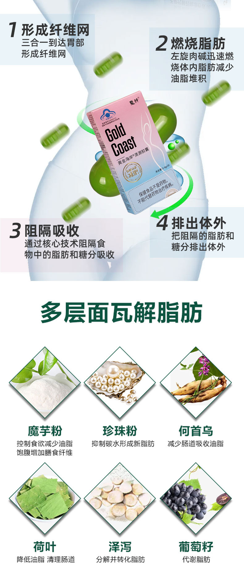 减肥胶囊魔纤黄金海岸小蓝帽保健食品清源胶囊饱腹感减肥胶囊现货