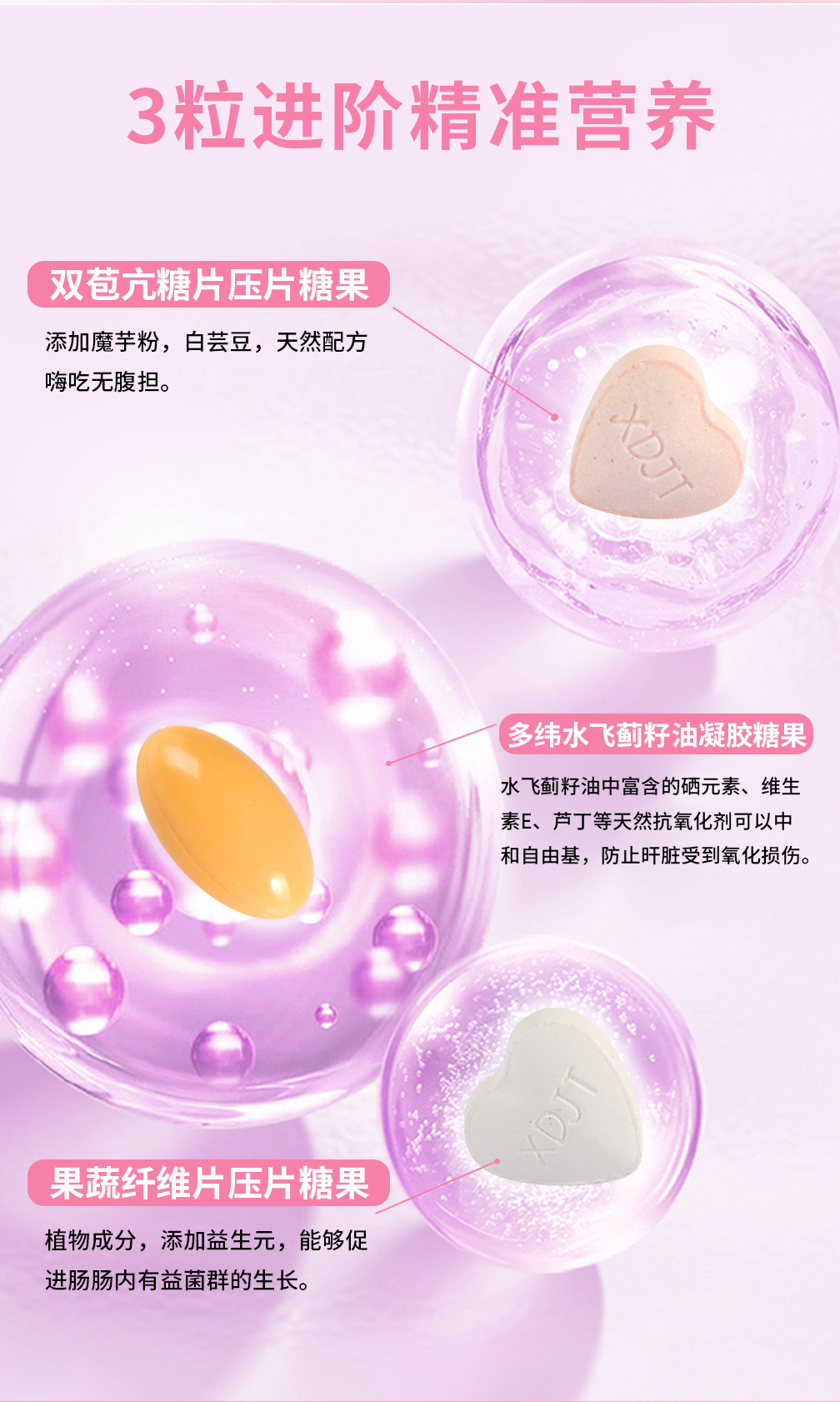 爆款倩美人每日充沛包 阻燃爆酮白芸豆加强版大餐饱腹咀嚼营养包