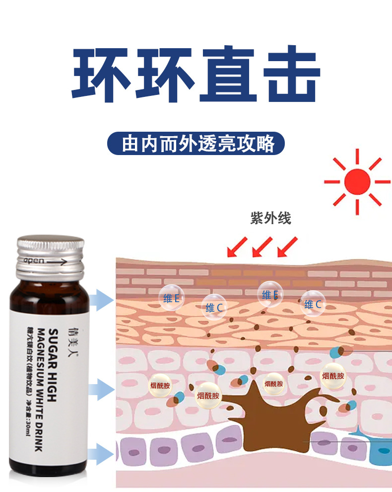白番茄胶原蛋白肽 倩美人镁白饮烟酰胺虾青素胶原蛋白口服液代工