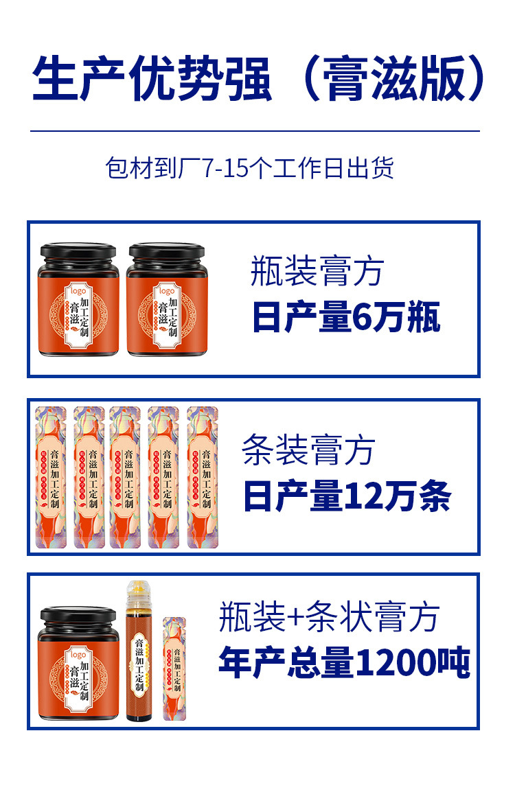 现货慈福堂湿王膏 薏米芡实茯苓伏湿膏手工熬制传统配方茯湿膏方