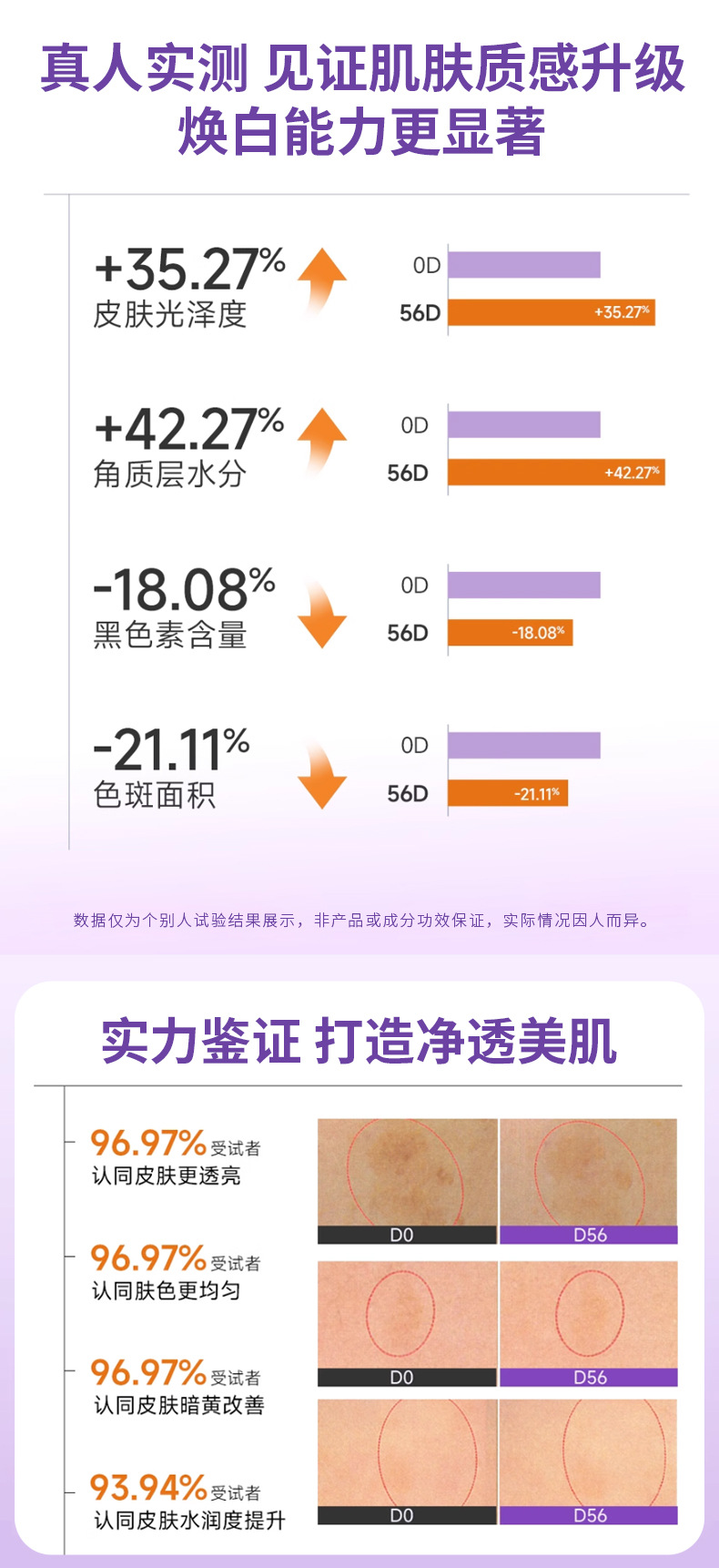 白密码谷胱甘肽饮烟酰胺虾青素白番茄镁白饮胶原蛋白口服液代加工