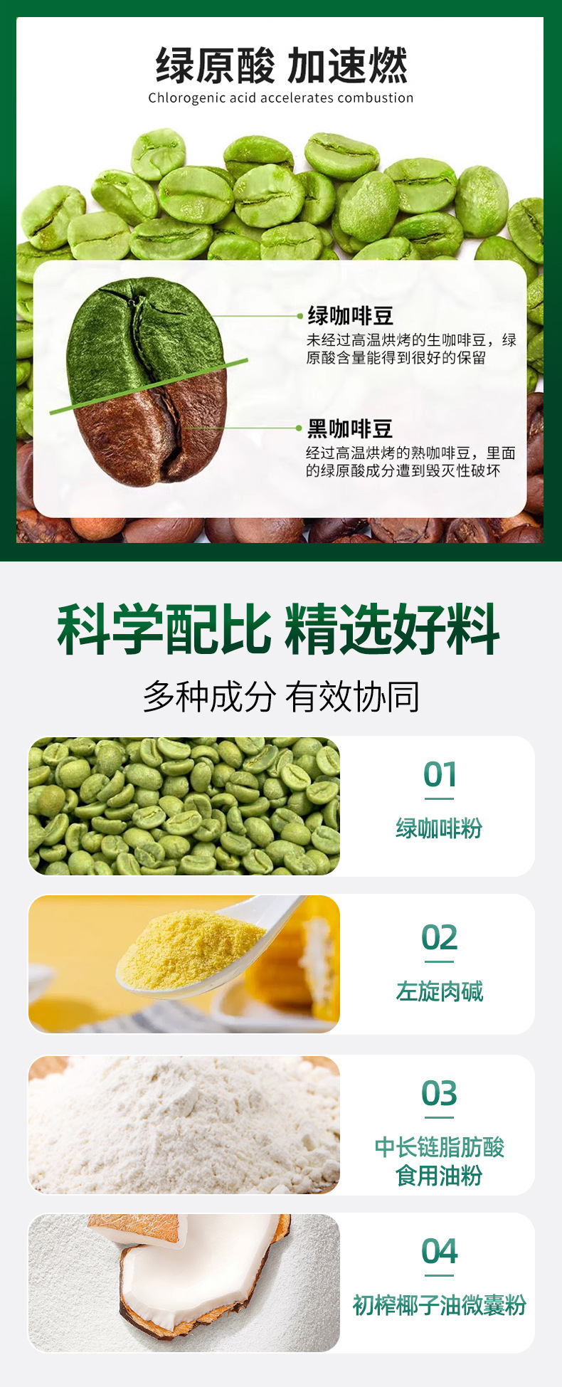 倩美人绿咖啡速溶无蔗糖黑咖啡粉零反式脂肪酸高燃白芸豆条装咖啡