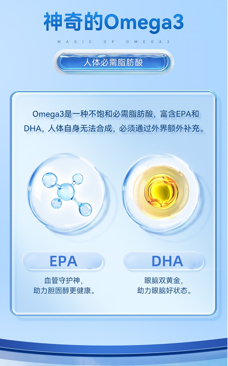 黄金海岸深海鱼油软胶囊 高含量无糖型中老年人深海鱼油凝胶糖果