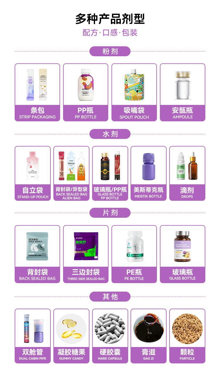 跨境定制GLP-1双舱瓶 高活性成分益生菌跨境爆款代加工GLP口服液