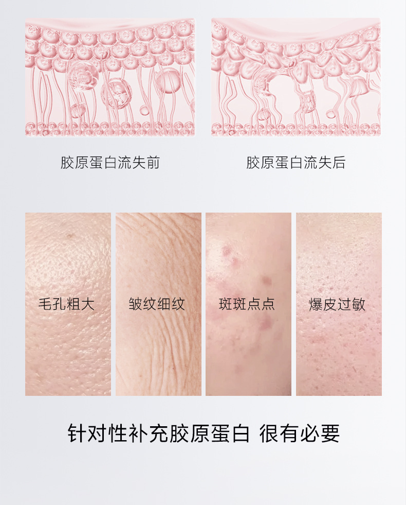 PQQ胶原蛋白肽饮品三肽小分子肽美白饮胶原蛋白饮品批发