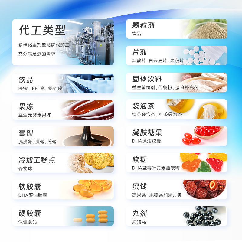 水蜜桃益生元酵素果冻OEM 膳食纤维益生菌果味纤畅果冻贴牌代加工