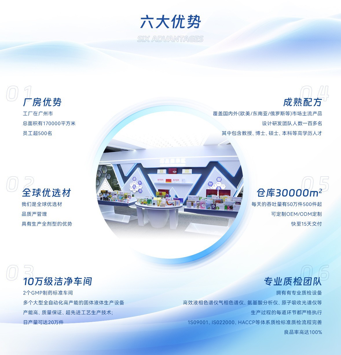 燕窝鲣鱼小分子胶原蛋白三肽饮品 雪莲西番莲山竹浓缩汁饮料OEM