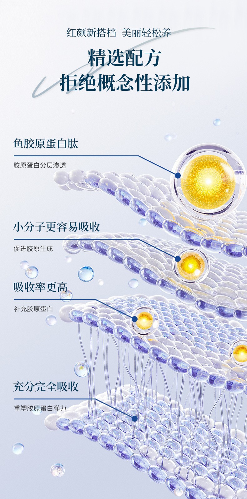 PQQ燕窝胶原蛋白口服液工厂定制 小分子鱼胶原蛋白肽饮料OEM代工