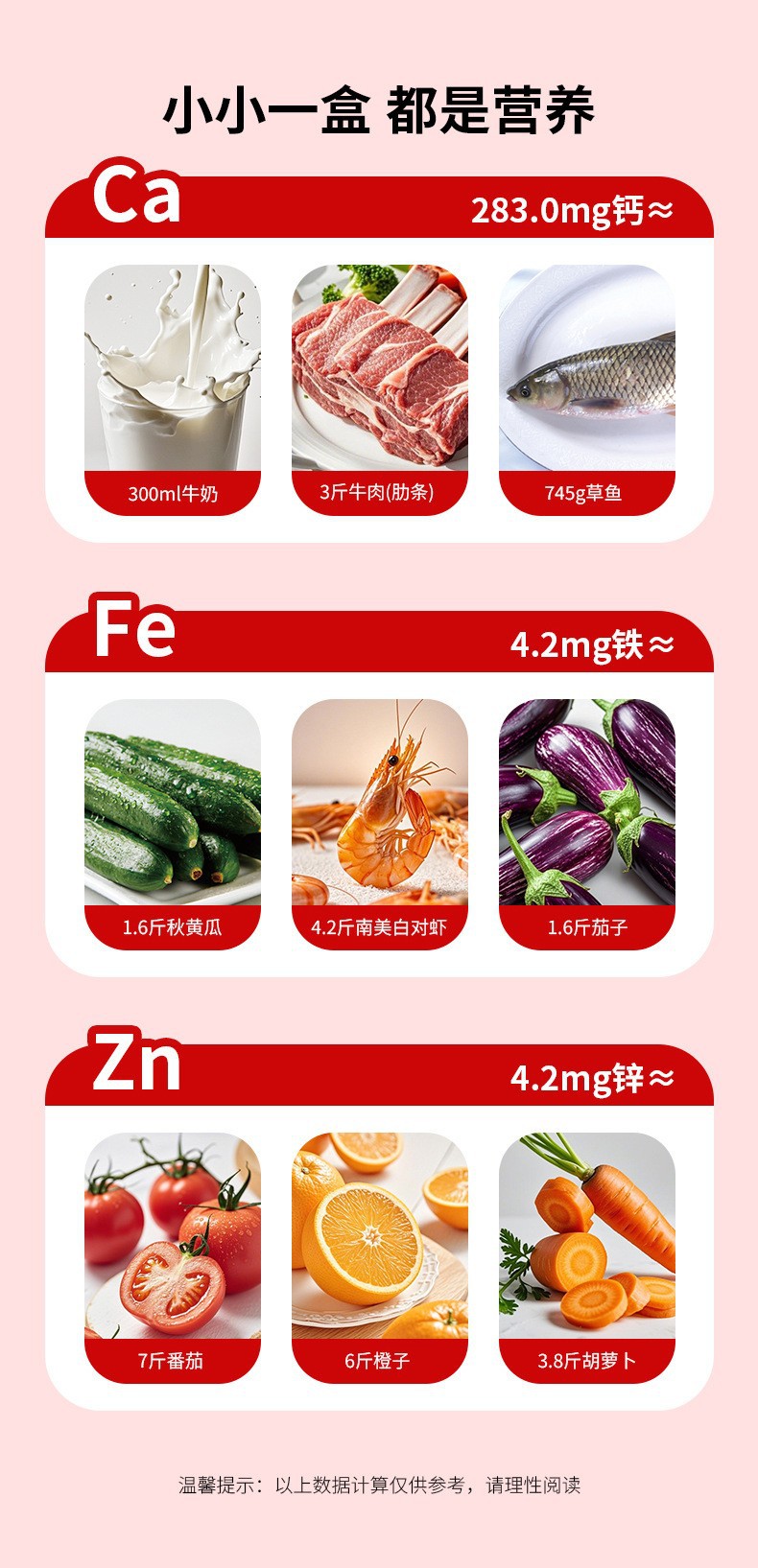 厂家定制接骨木莓钙镁锌富铁饮料 矿物维生素运动营养口服液代工