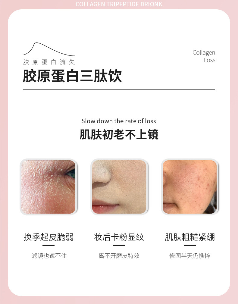 燕窝鲣鱼小分子胶原蛋白三肽饮品 雪莲西番莲山竹浓缩汁饮料OEM