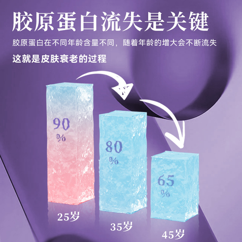 血红素燕窝胶原蛋白肽静寐饮品 蓝莓果蔬汁功能饮料口服液OEM代工