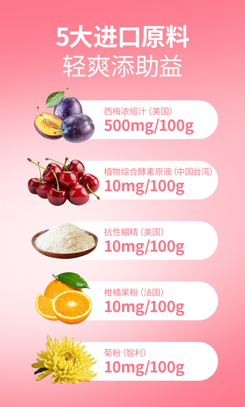 水蜜桃益生元酵素果冻OEM 膳食纤维益生菌果味纤畅果冻贴牌代加工