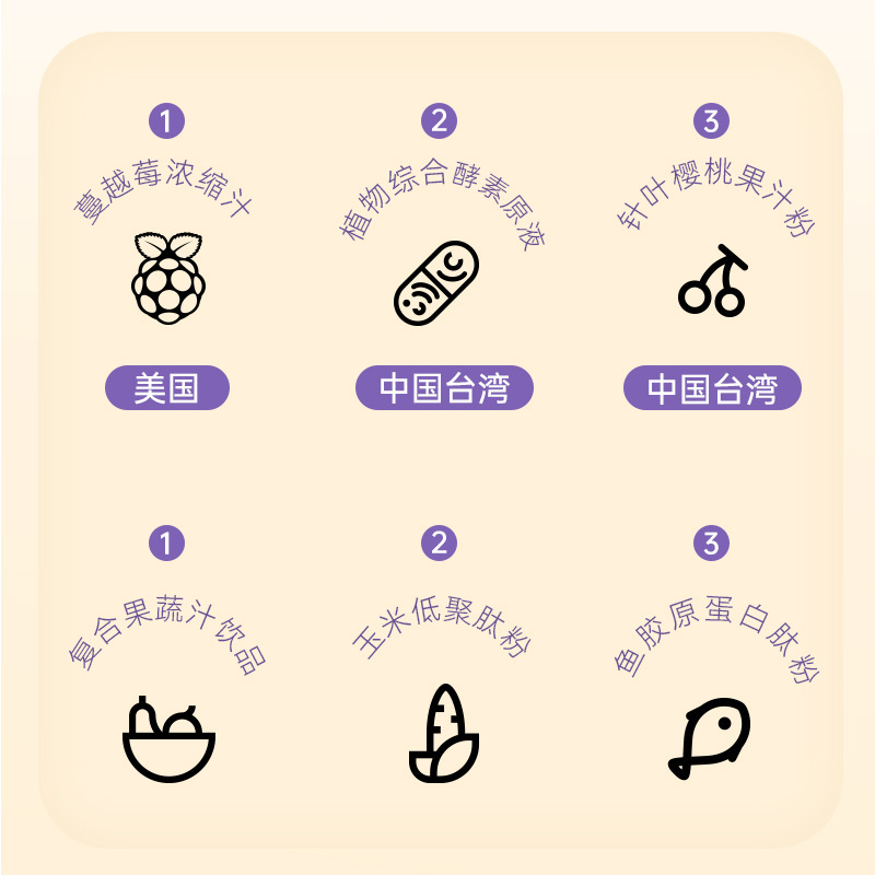 定制野樱莓益生元肽综合果蔬饮品 膳食纤维促排通畅果汁饮料OEM