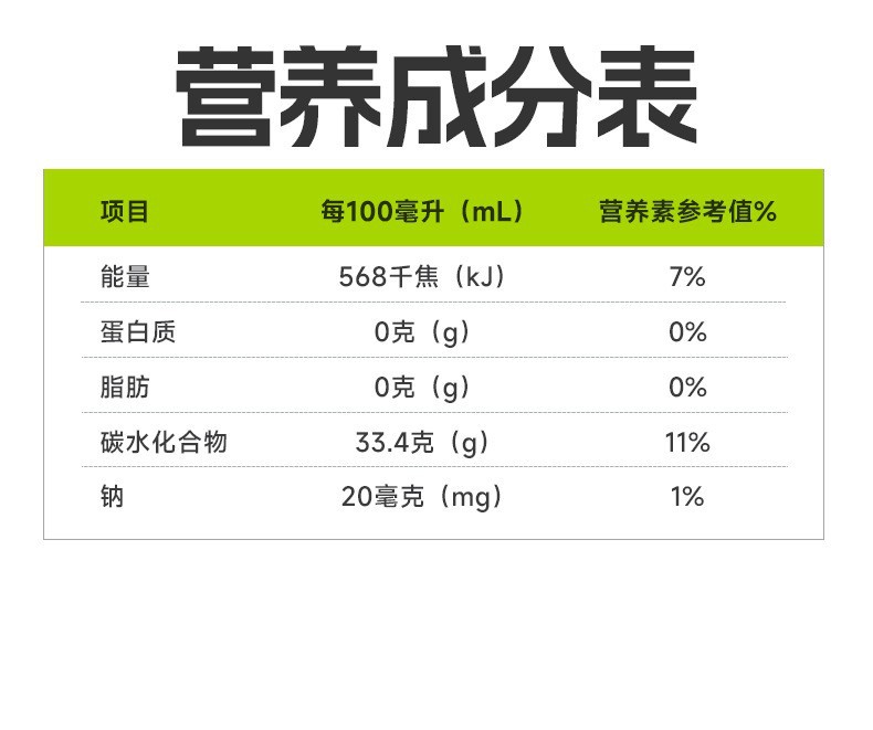 益口油柑饮植物饮料定制 益生元进口海藻粉美食轻负担药食同源