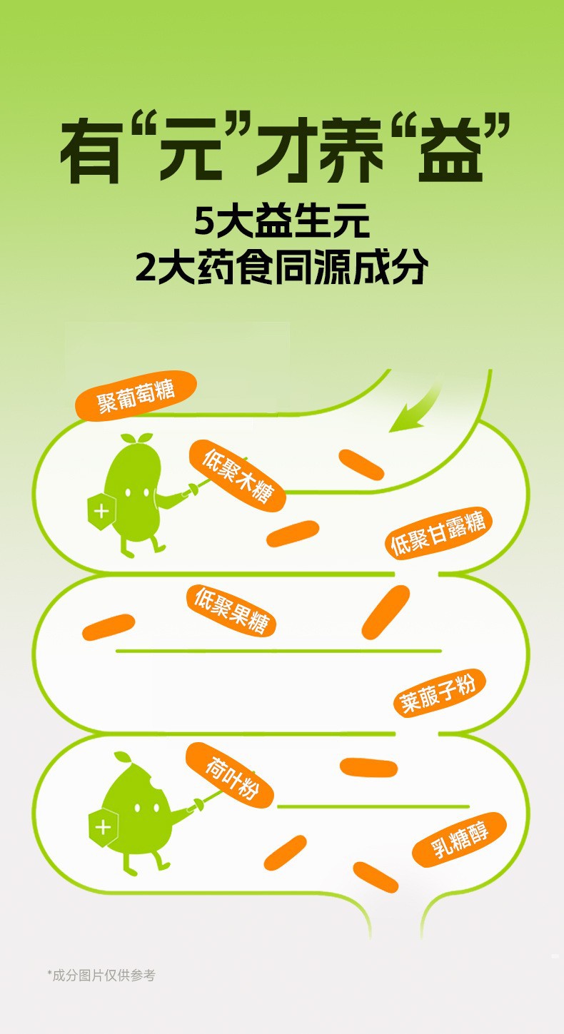 益口油柑饮植物饮料定制 益生元进口海藻粉美食轻负担药食同源