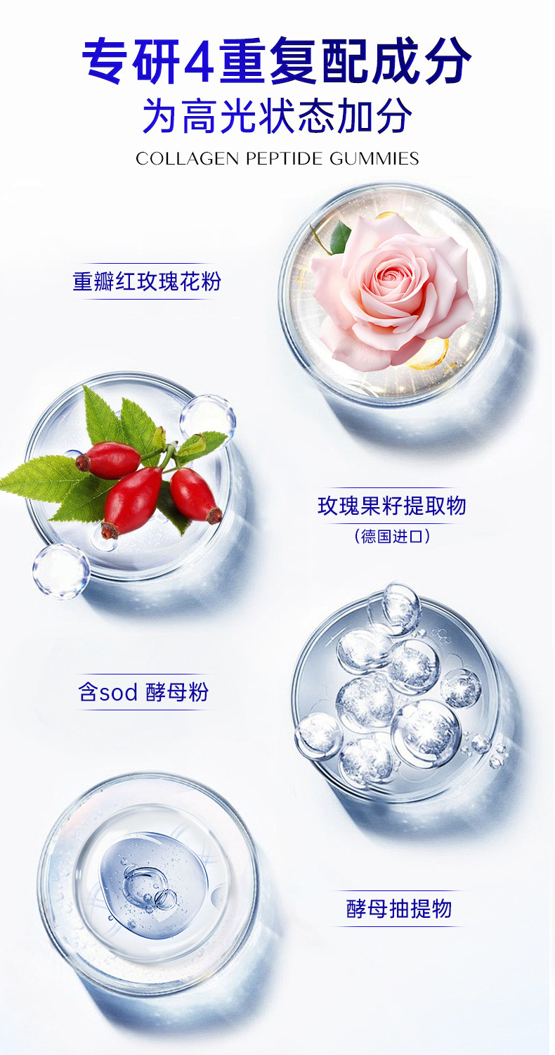 胶原蛋白肽软糖工厂定制 玫瑰果籽提取物Q弹VC凝胶糖果OEM代加工