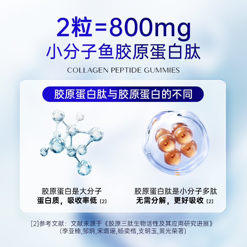 胶原蛋白肽软糖工厂定制 玫瑰果籽提取物Q弹VC凝胶糖果OEM代加工