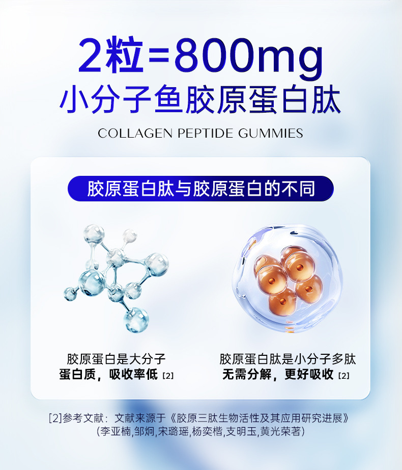 胶原蛋白肽软糖工厂定制 玫瑰果籽提取物Q弹VC凝胶糖果OEM代加工