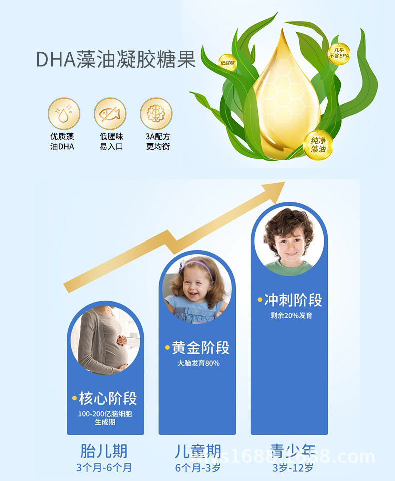 欧米伽3儿童孕妇婴幼儿乳母青少年3ADHA藻油凝胶糖果胶囊OEM代工