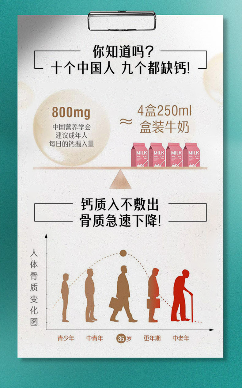 益生菌驼乳钙片中老年青少年钙片咀嚼片益生菌压片糖果代加工