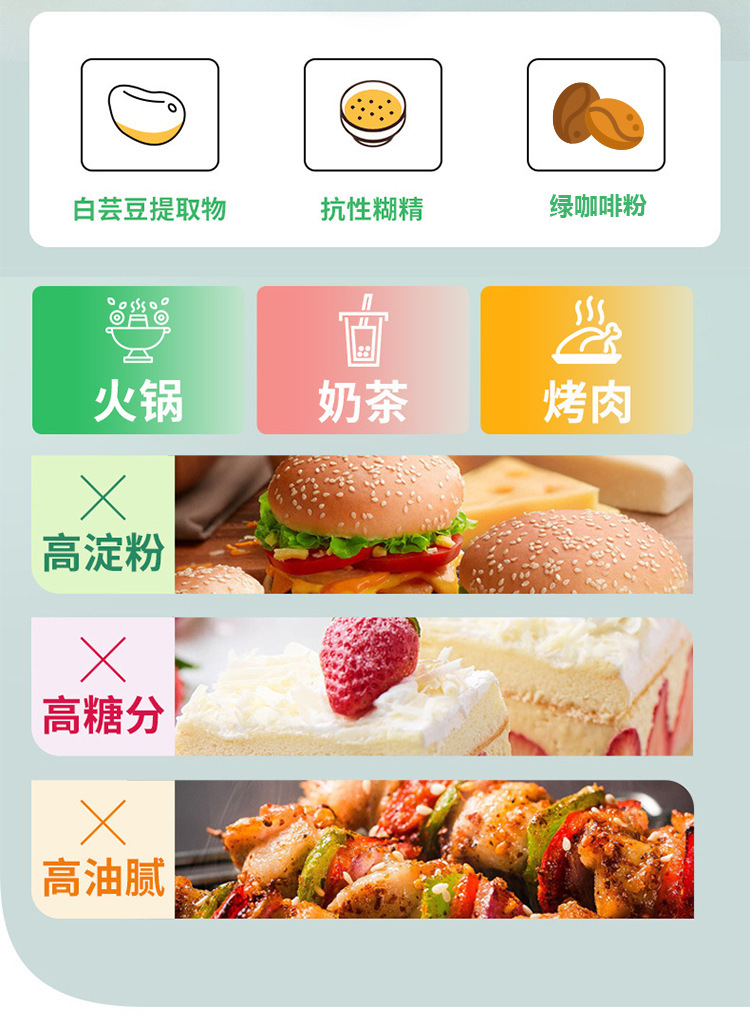 OEM白芸豆压片糖果代加工压片糖果白芸豆膳食纤维咀嚼片阻脂片