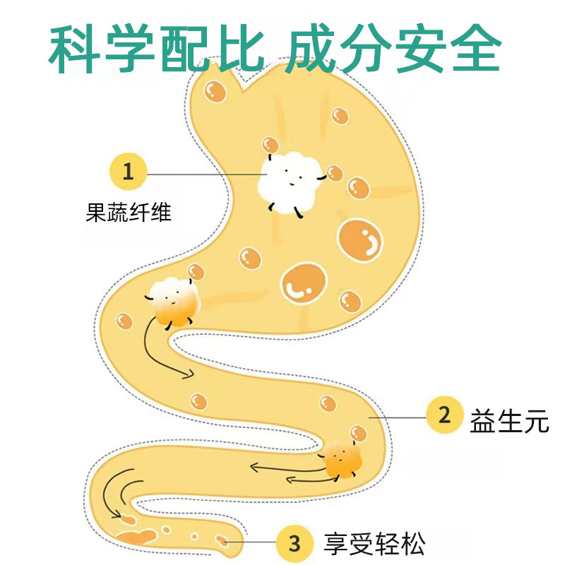 综合果蔬酵素粉 固体饮料贴牌定制益生元果蔬膳食纤维酵素粉