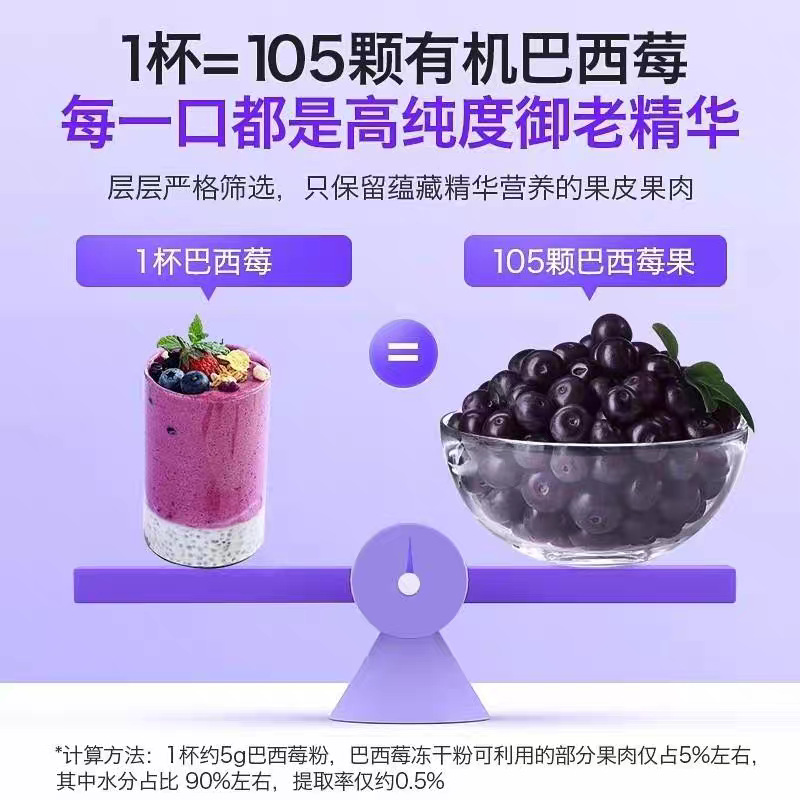 巴西莓膳食纤维粉代加工 阿萨伊果固体饮料定制oem 果蔬粉贴牌