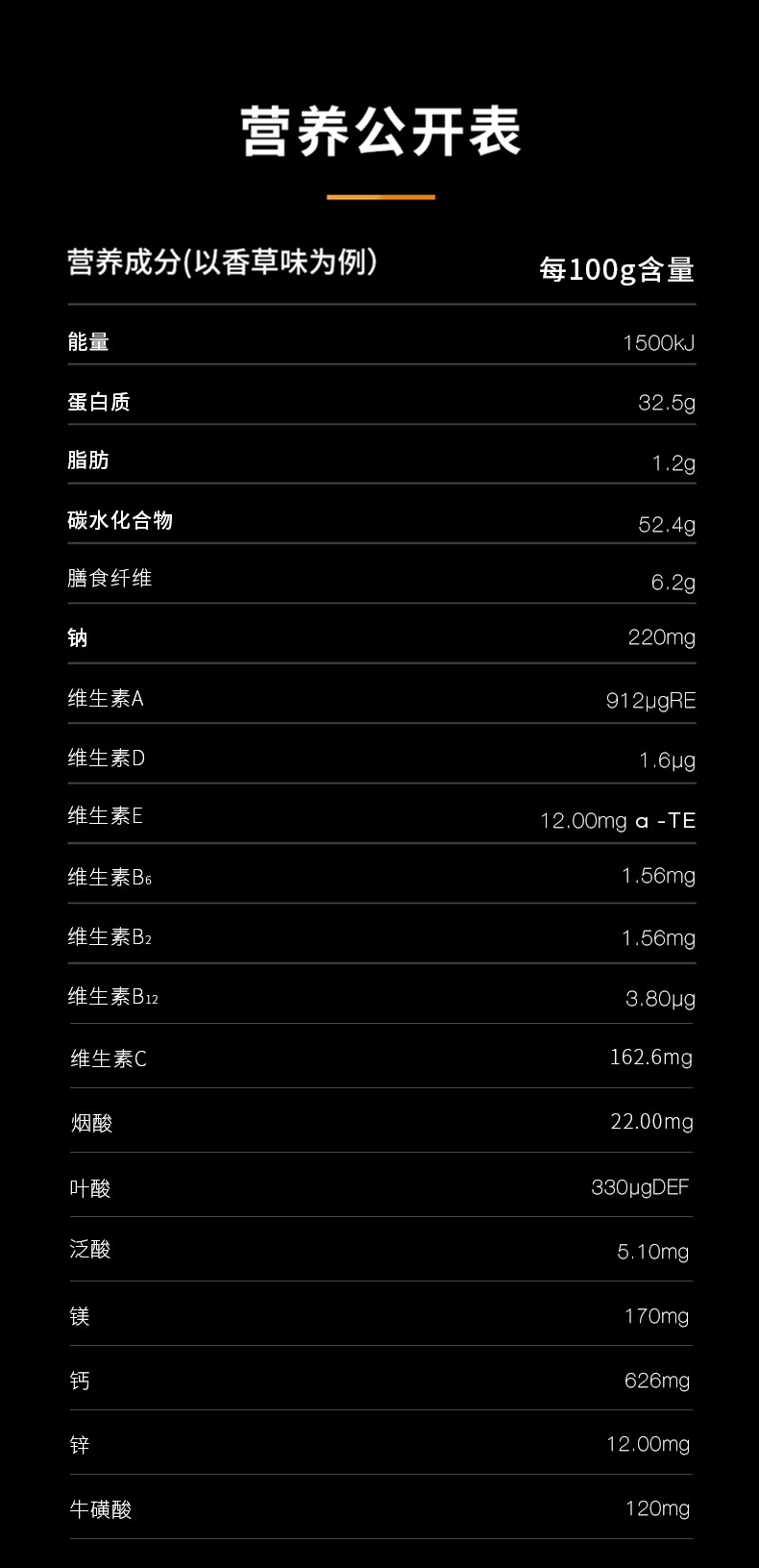 乳清蛋白粉批发健肌运动健身可用营养强化豆奶粉代发现货蛋白食品