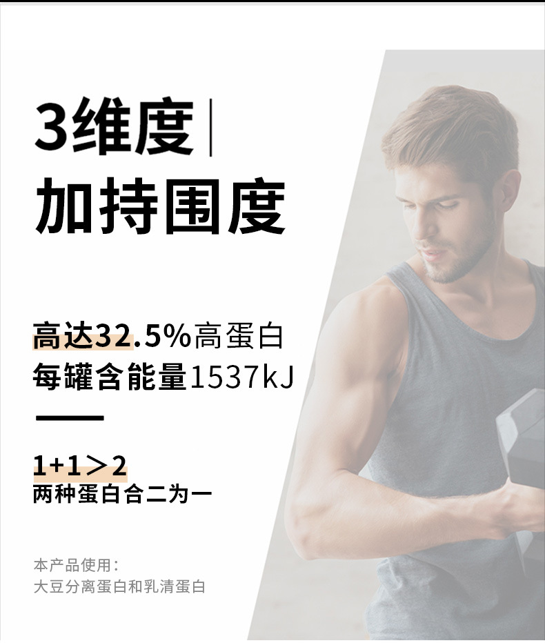 乳清蛋白粉批发健肌运动健身可用营养强化豆奶粉代发现货蛋白食品