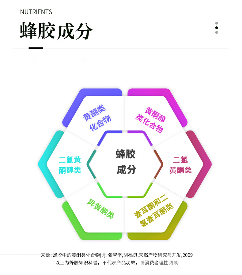 正品蓓莉健蓝帽蜂胶软胶囊增强免疫力蓝帽保健食品批发